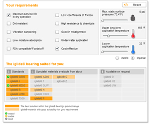 Plastic bushing product selection tool