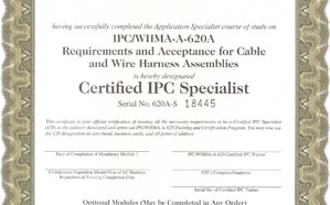 cerfication ipc