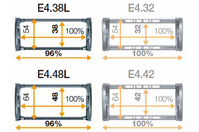 Comparación de las diferentes cadenas portacables