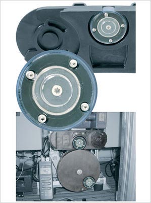 Cadenas portacables rol e-chain®