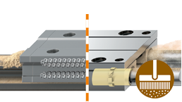 Resistencia a la suciedad