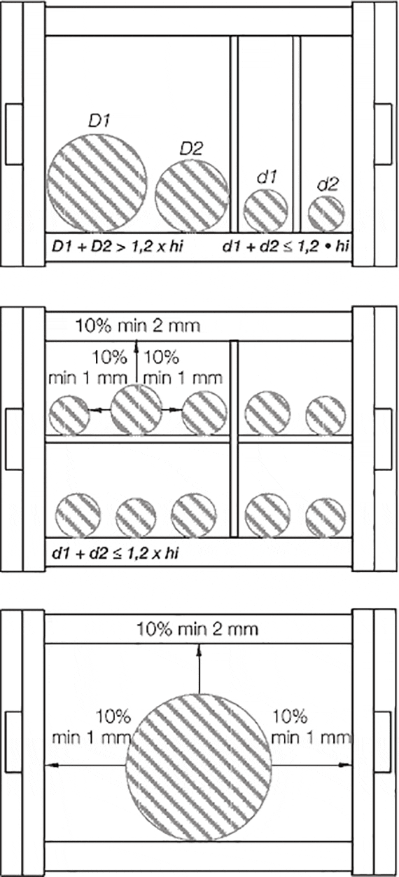 cable carrier cable spacing