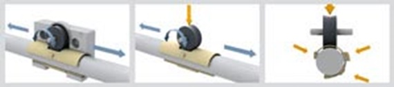 hybrid linear bearings