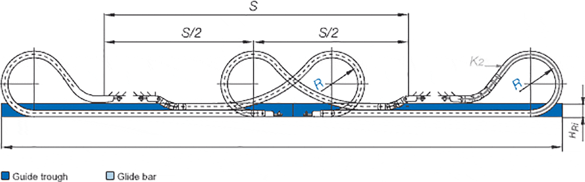 cable carrier with heavy load
